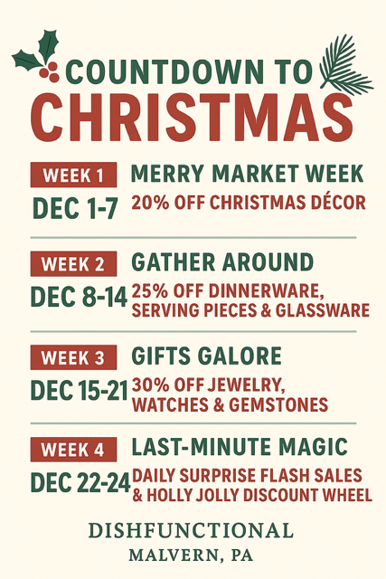 Disfunctional Holiday Sales