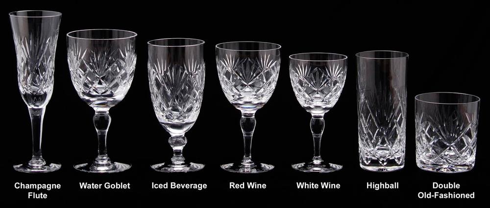 Types of glassware with labels